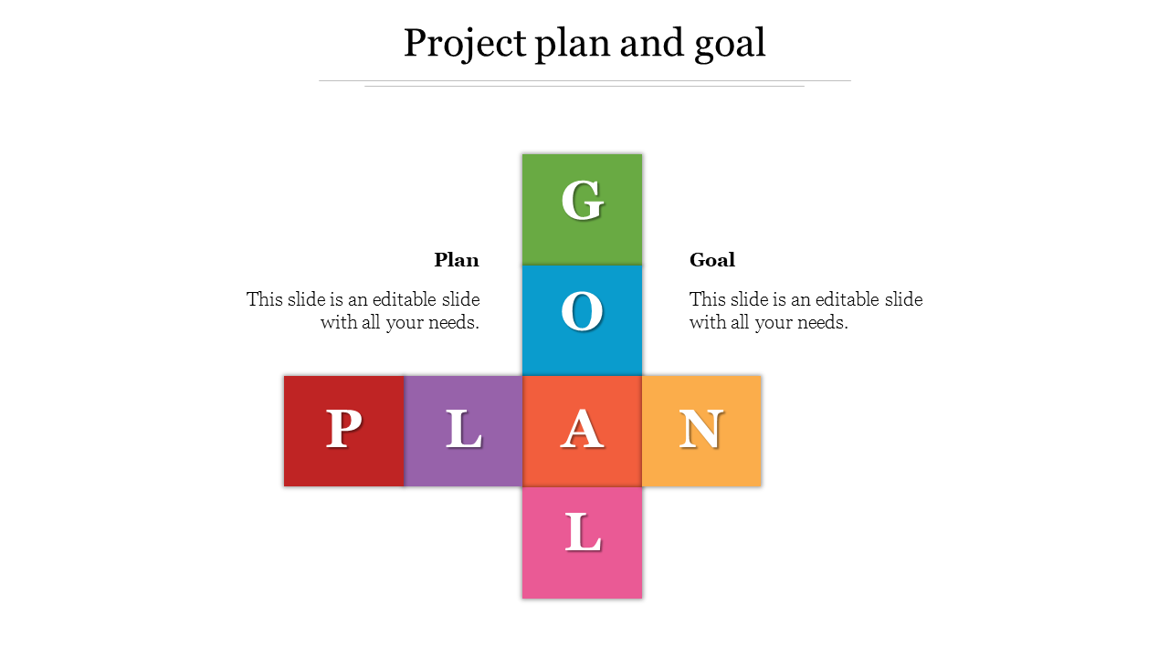 project plan and goal powerpoint template